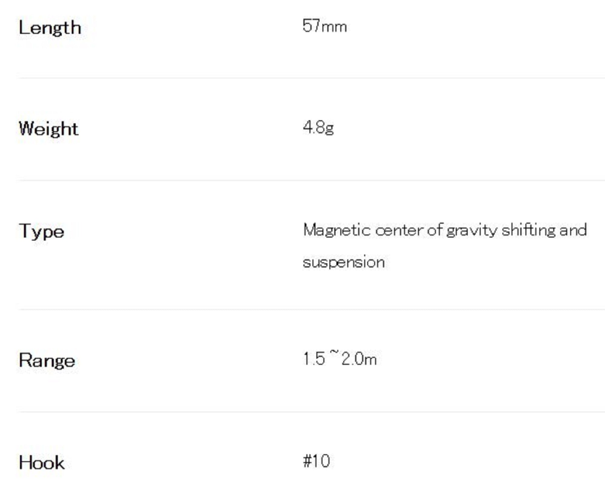 Lure Haven Singapore