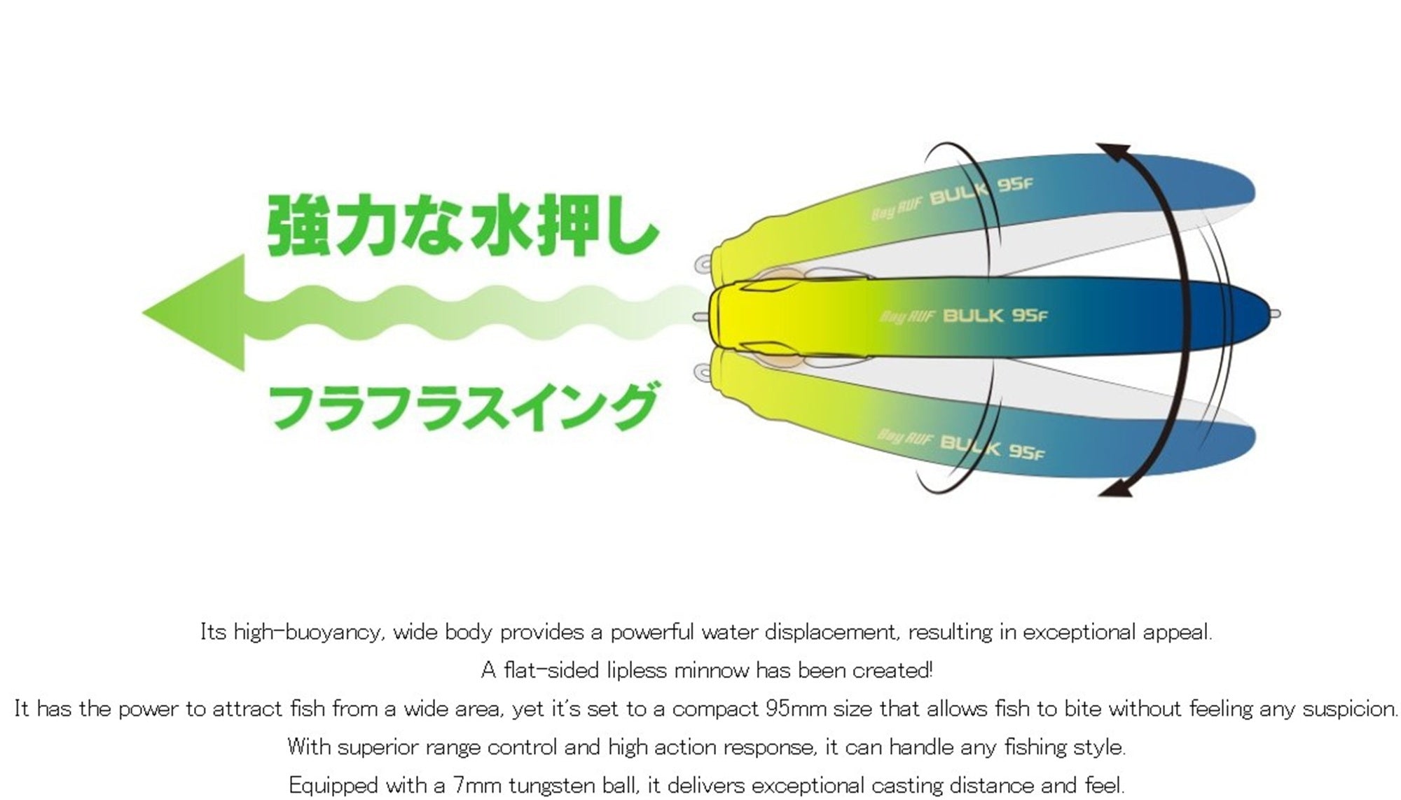 Duo Bay Ruf Bulk 95F Floating Lure CLB0840 (1998)
