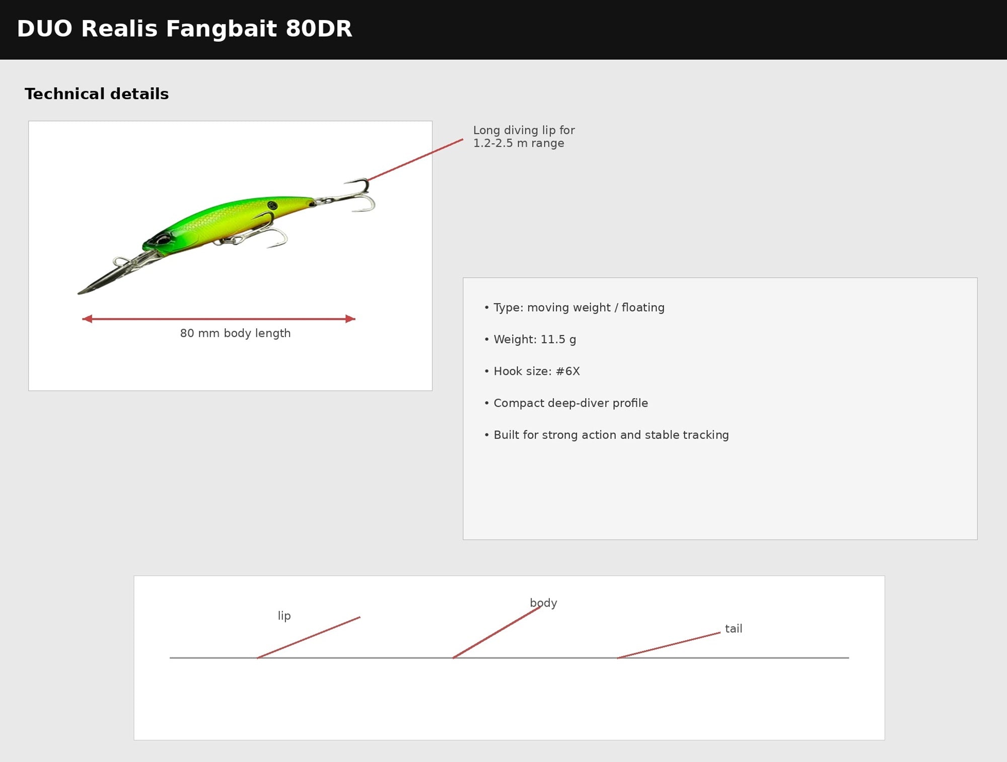 Duo Realis Fangbait 80DR Barra Tuned Suspend Lure CHH0320 (6016)