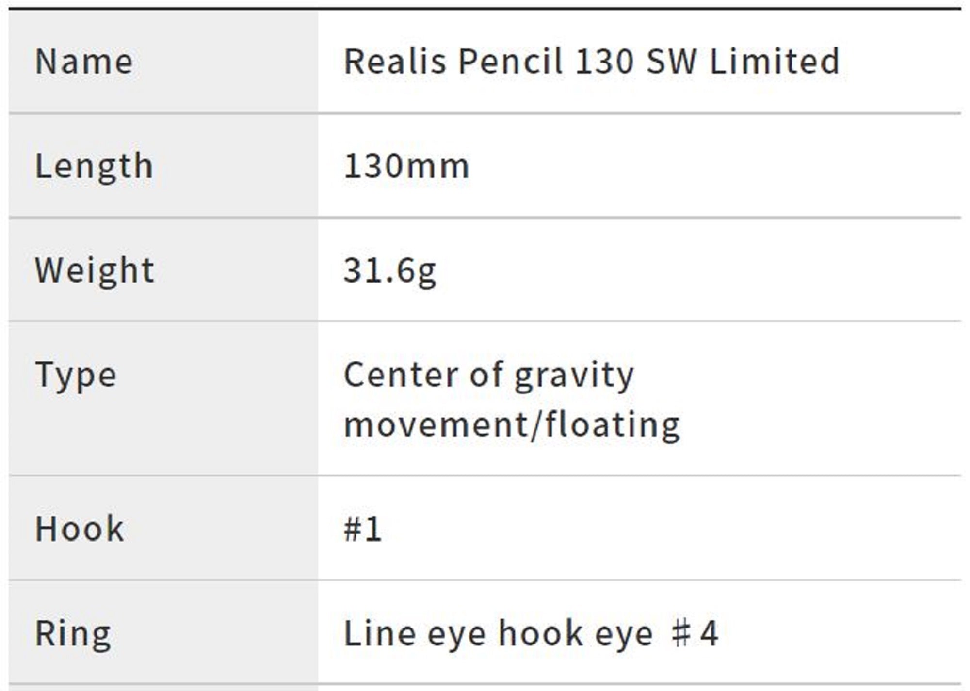 Lure Haven Singapore