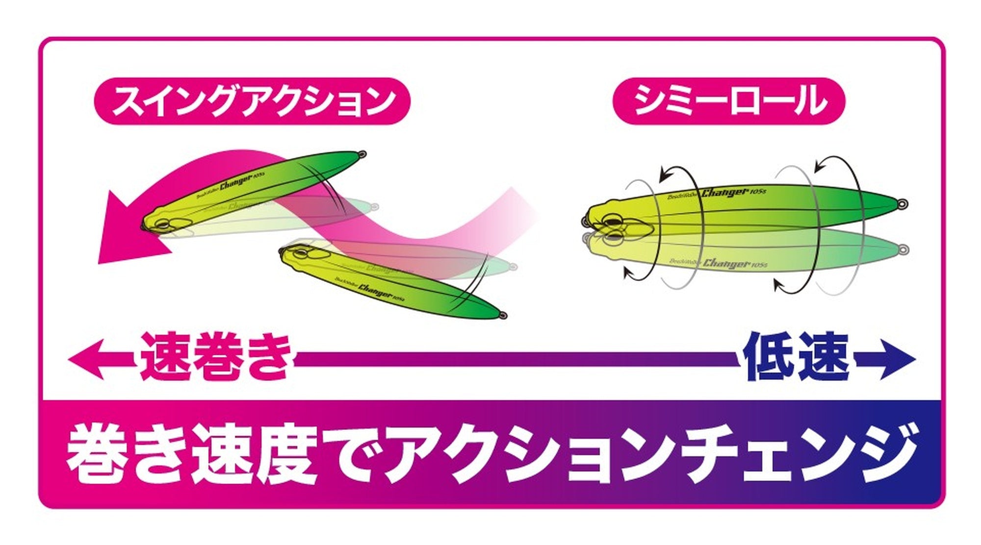 Duo Beach Walker Changer 105S Sinking Lure ACC0028 (7402)