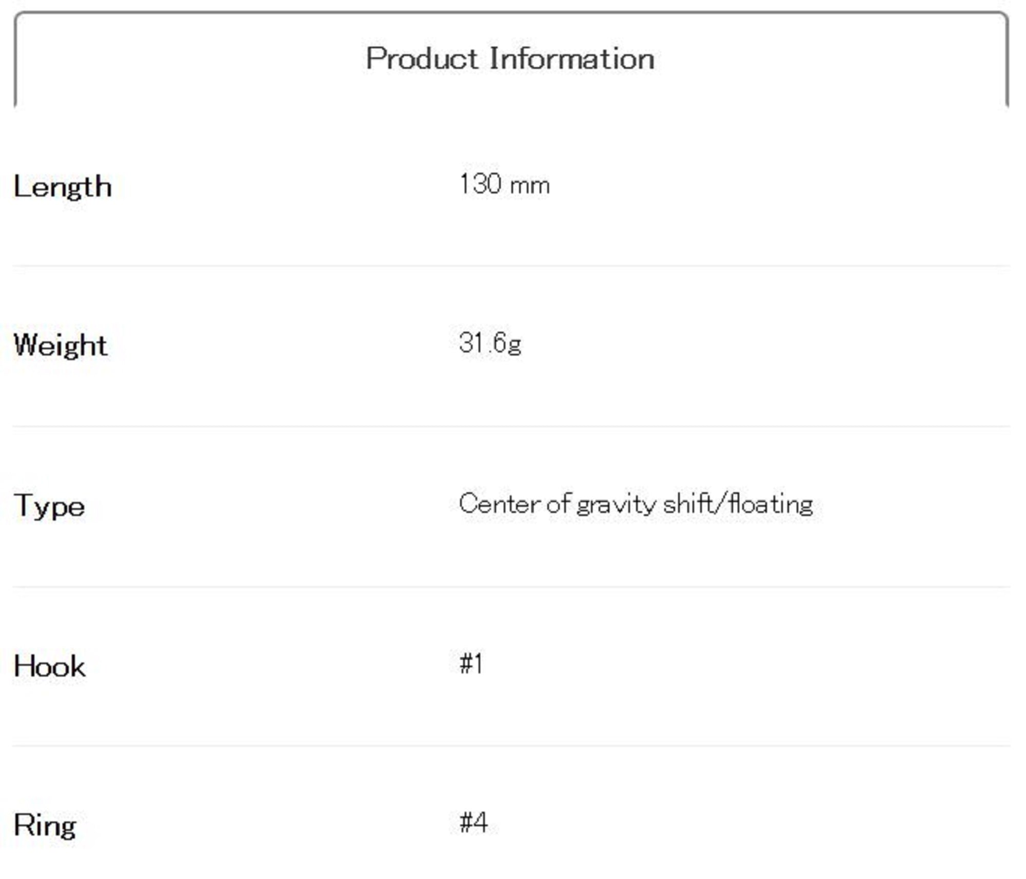 Lure Haven Singapore