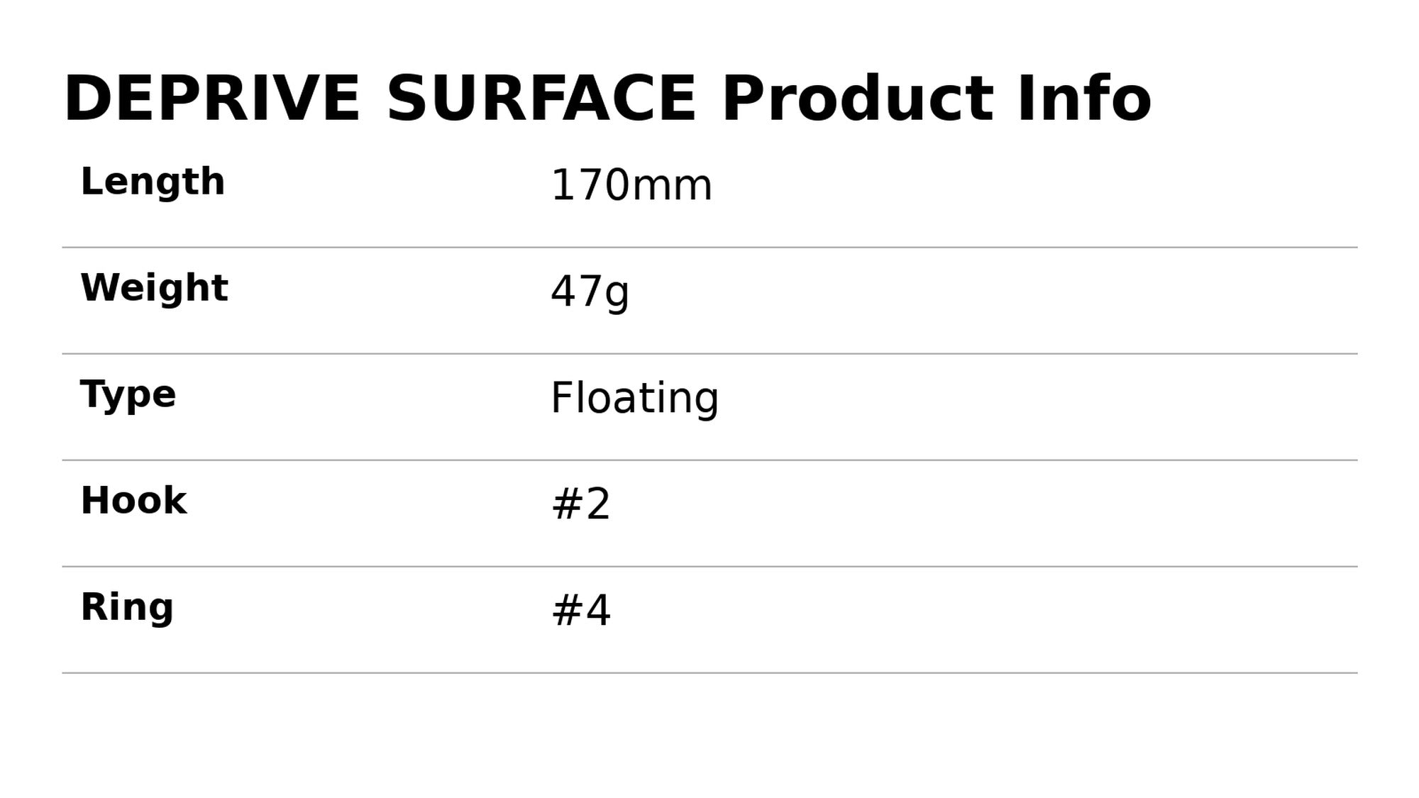 Duo Deprive Surface Jointed Swimbait 170mm 47g Floating Lure CHA0945 (8683)