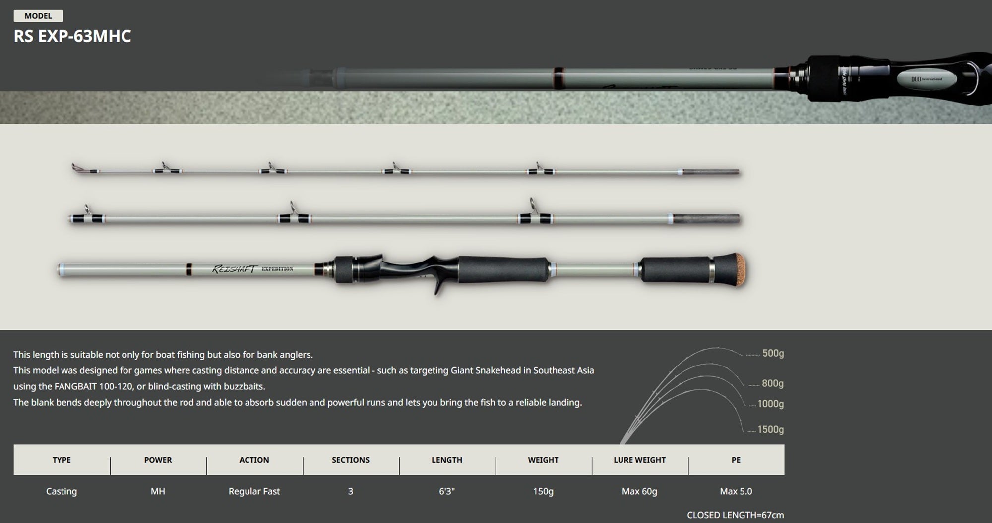 Duo Rei Shaft Expedition RS EXP-63MHC Max P.E 5 (8850)