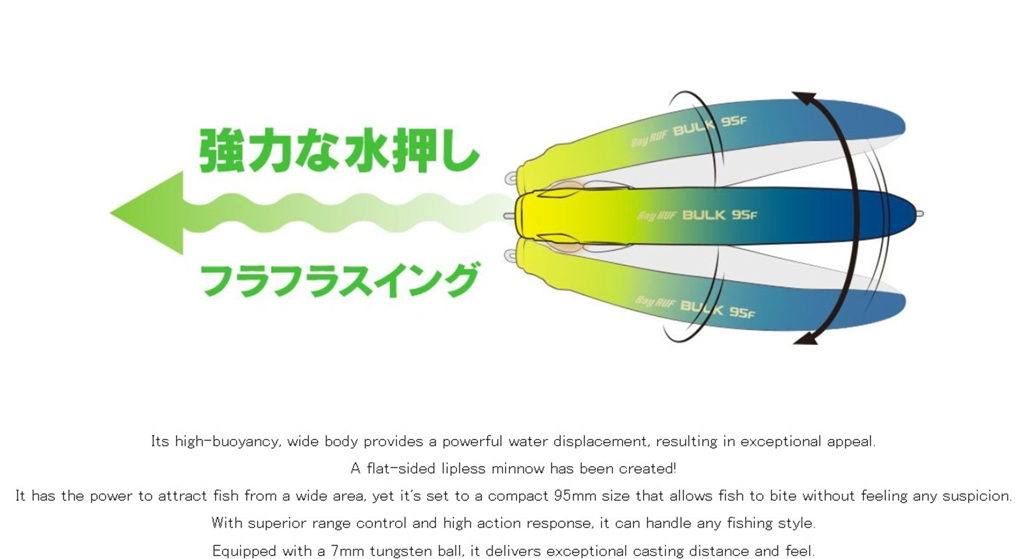 Duo Bay Ruf Bulk 95F Floating Lure CPA0898 (8881)