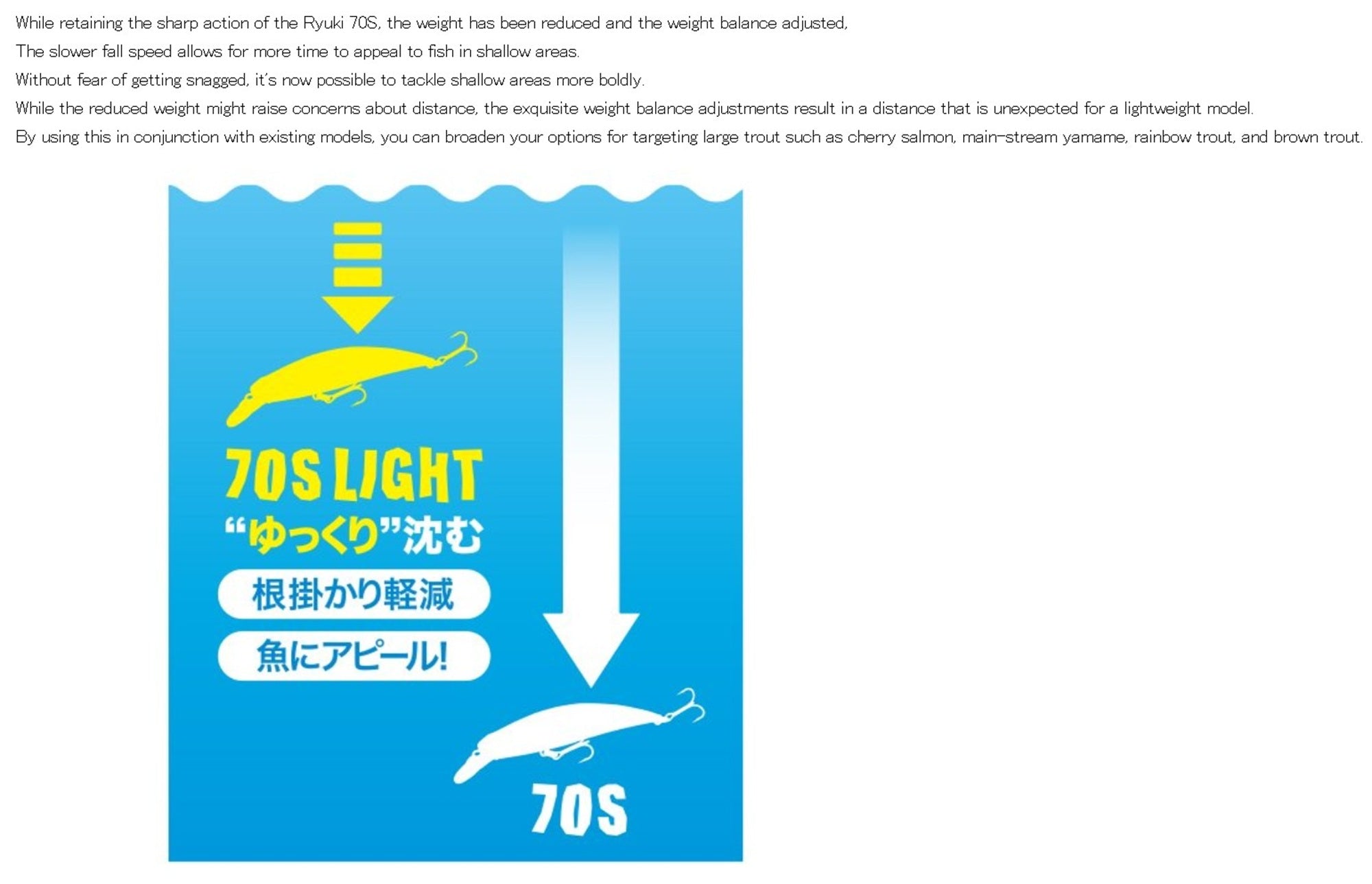 Duo Spearhead Ryuki 70S Light Sinking Lure ASI4107 (5759)