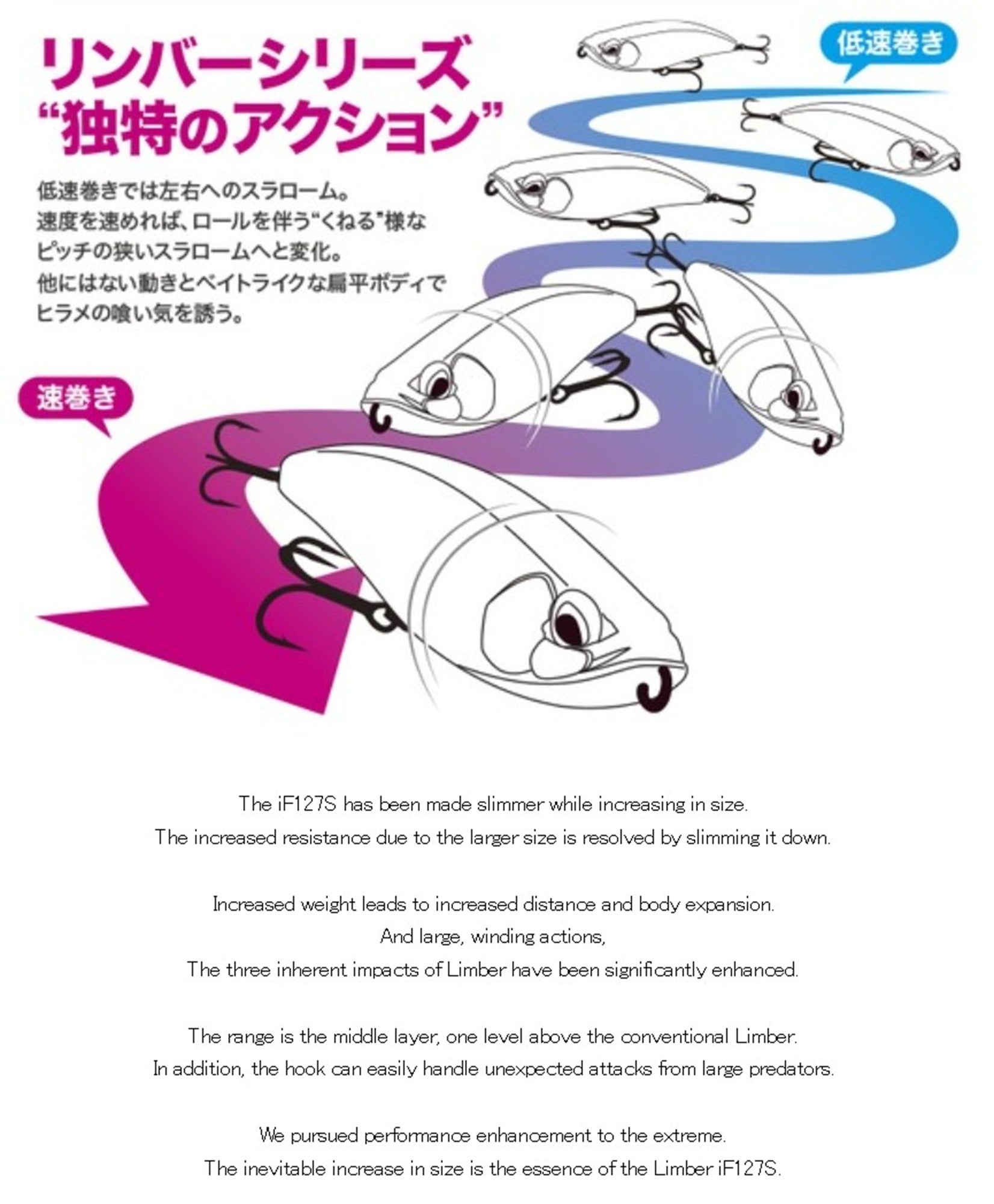 Duo Beach Walker Limber iF 127S Sinking Lure CYA0624 (8491)