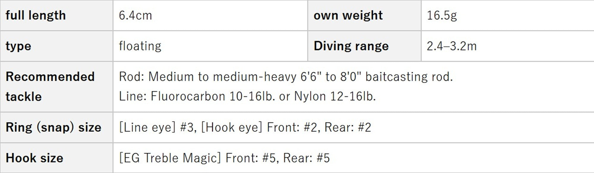 Evergreen Combat Crank 320 64 mm 16.5 grams Floating Lure N-60 (1180)
