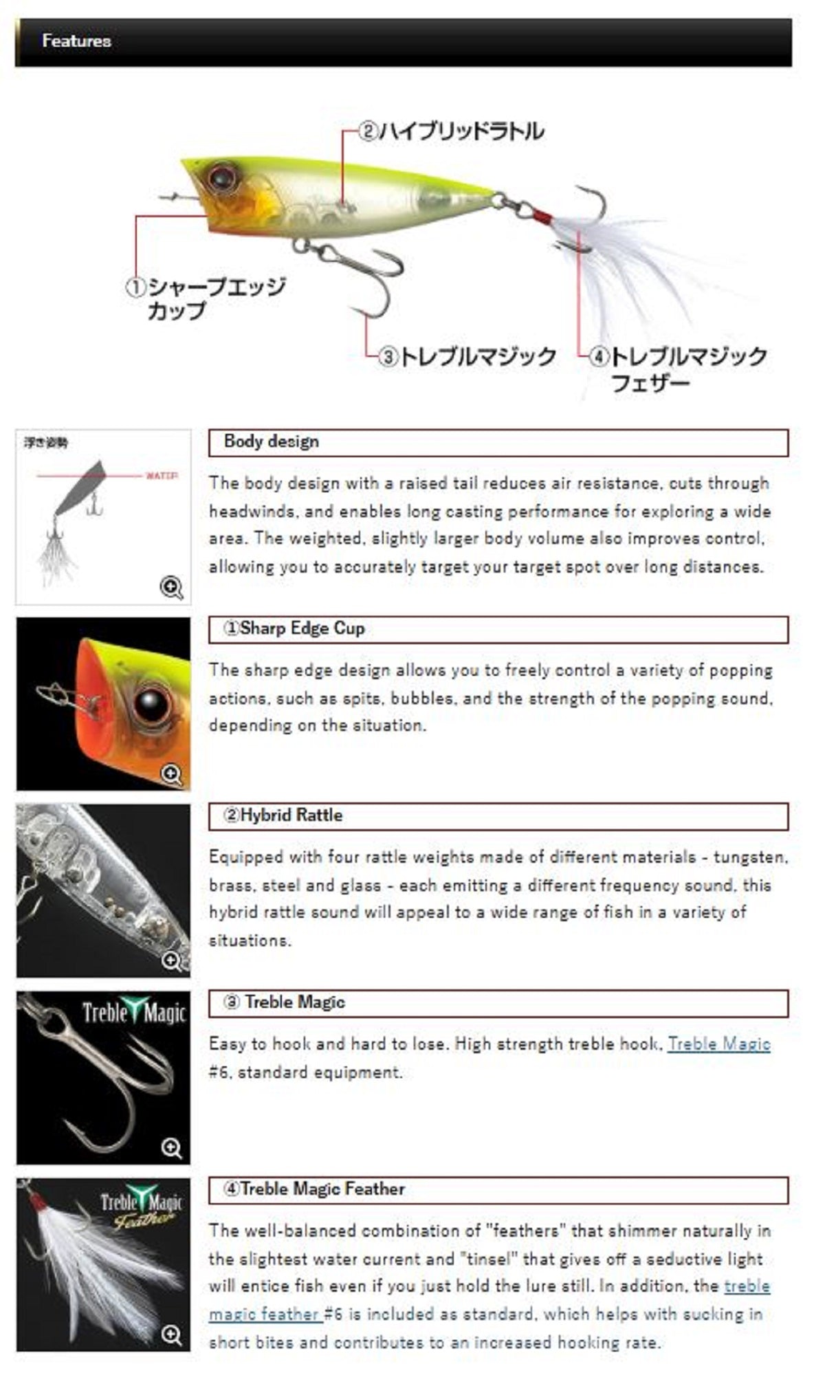 Lure Haven Singapore