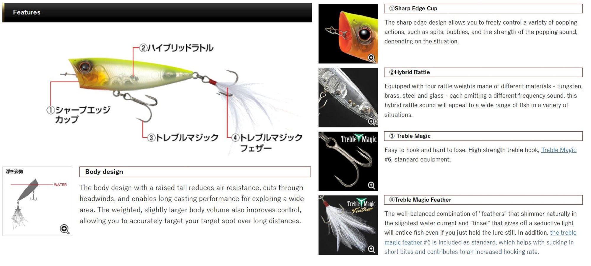 Evergreen Ones Bug Popper 68 mm 9.8 grams Floating Lure 242 (2897)