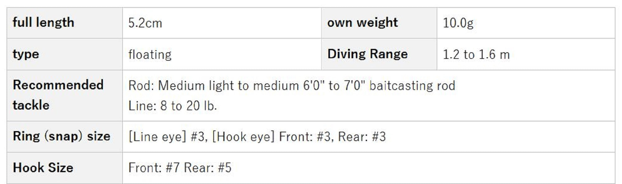 Sale Evergreen Wild Hunch Rattlin 52 mm 10 grams Floating Lure 66 (8202)