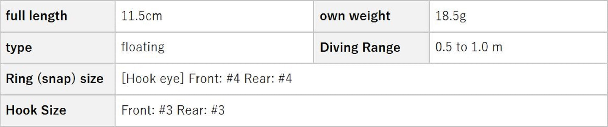 Evergreen True Round 115 Floating Lure 761 (3459)