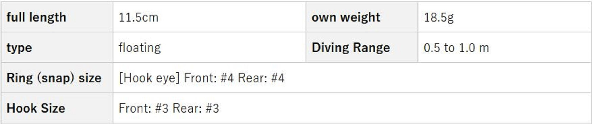 Evergreen True Round 115F Floating Lure 765 (3497)