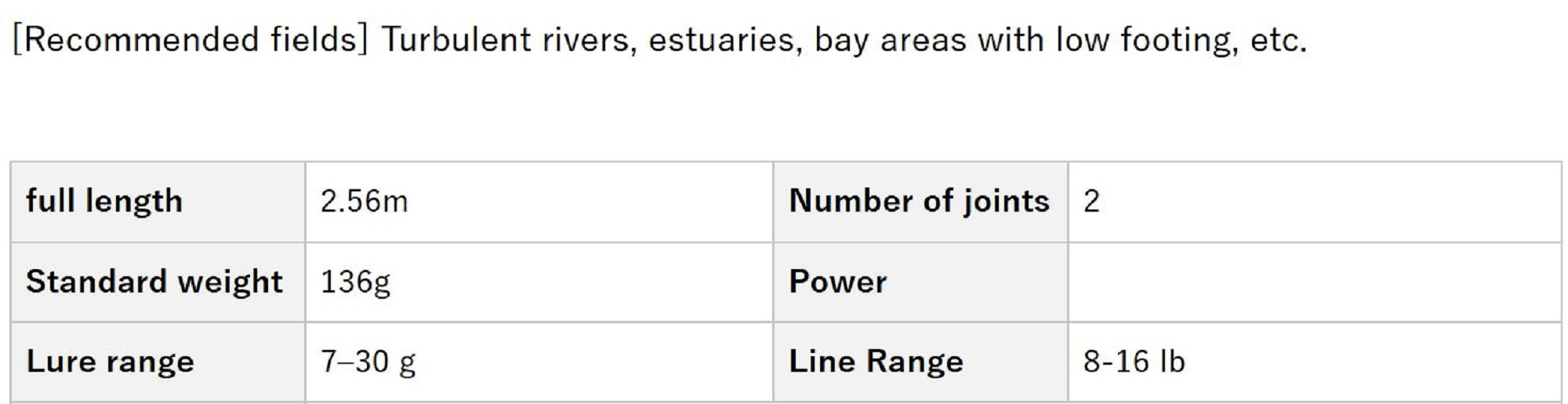 Evergreen Rod Spinning Avant Garde ZAGS-85 The " Fast Break 85 " (1033)