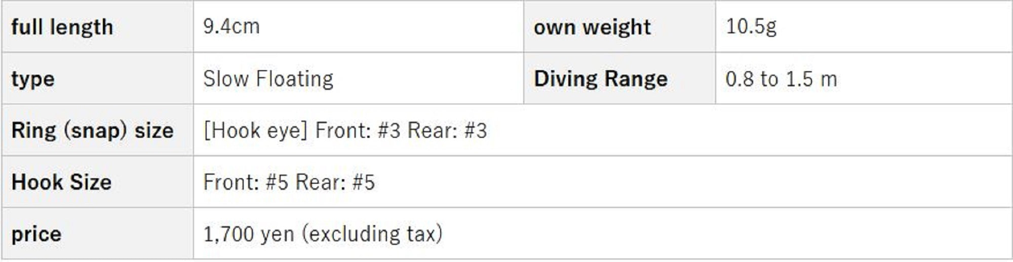 Evergreen True Round 94F Floating Lure 717 (7950)