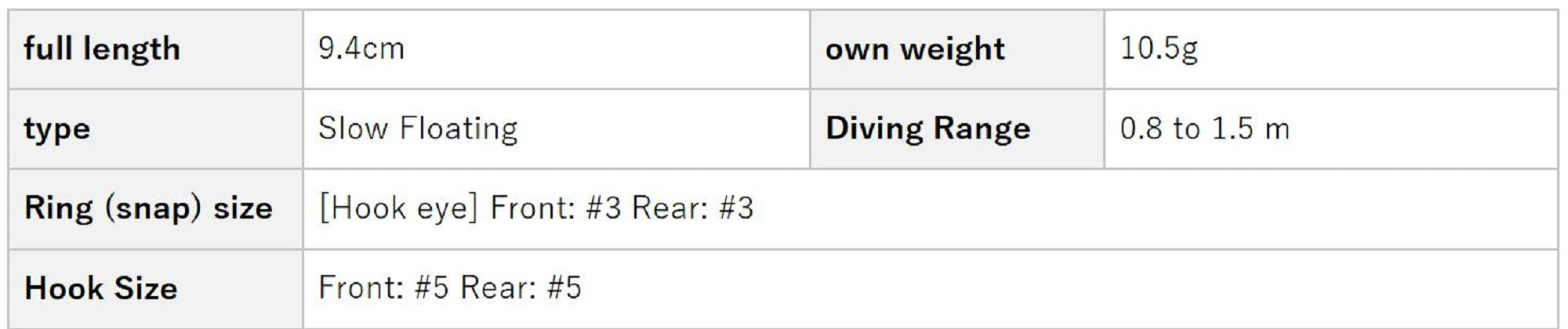 Evergreen True Round 94F Floating Lure 786 (8018)