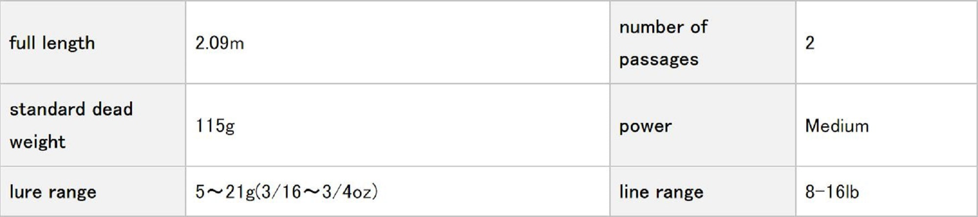 Evergreen Rod Baitcast Light Calvary CLCC-610M 2 Piece (1100)