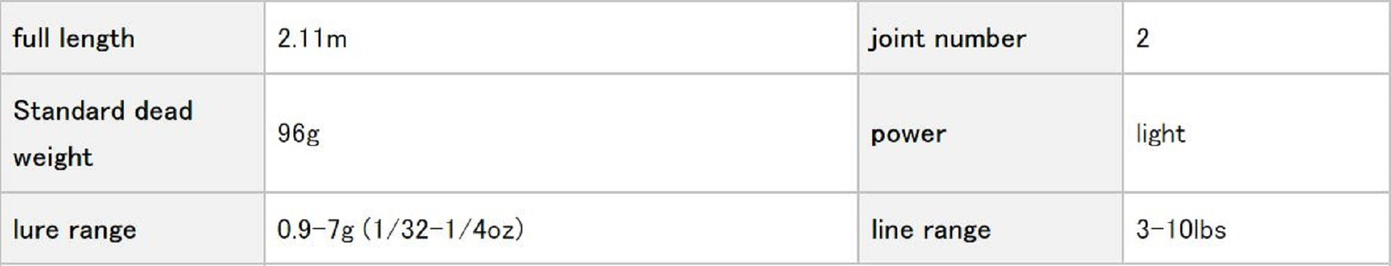 Evergreen Rod Spinning Light Calvary CLCS-611L 2 Piece (1131)