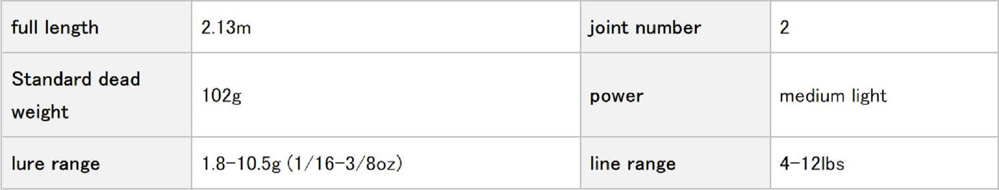 Evergreen Rod Spinning Light Calvary CLCS-70ML 2 Piece (1148)