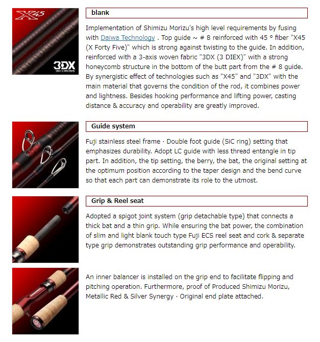 Sale Evergreen Rod Baitcast Synergy CSYC 77H The " Super Magnum " (5894)