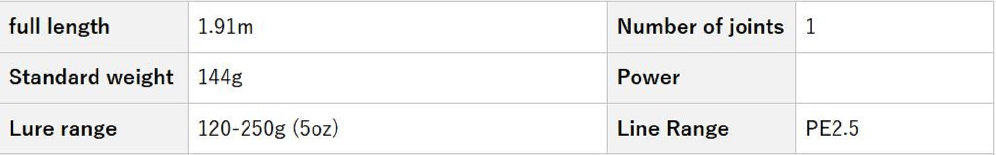 Evergreen Rod Spinning Poseidon Spin Jerker PSPJ 603L-5 (1352)