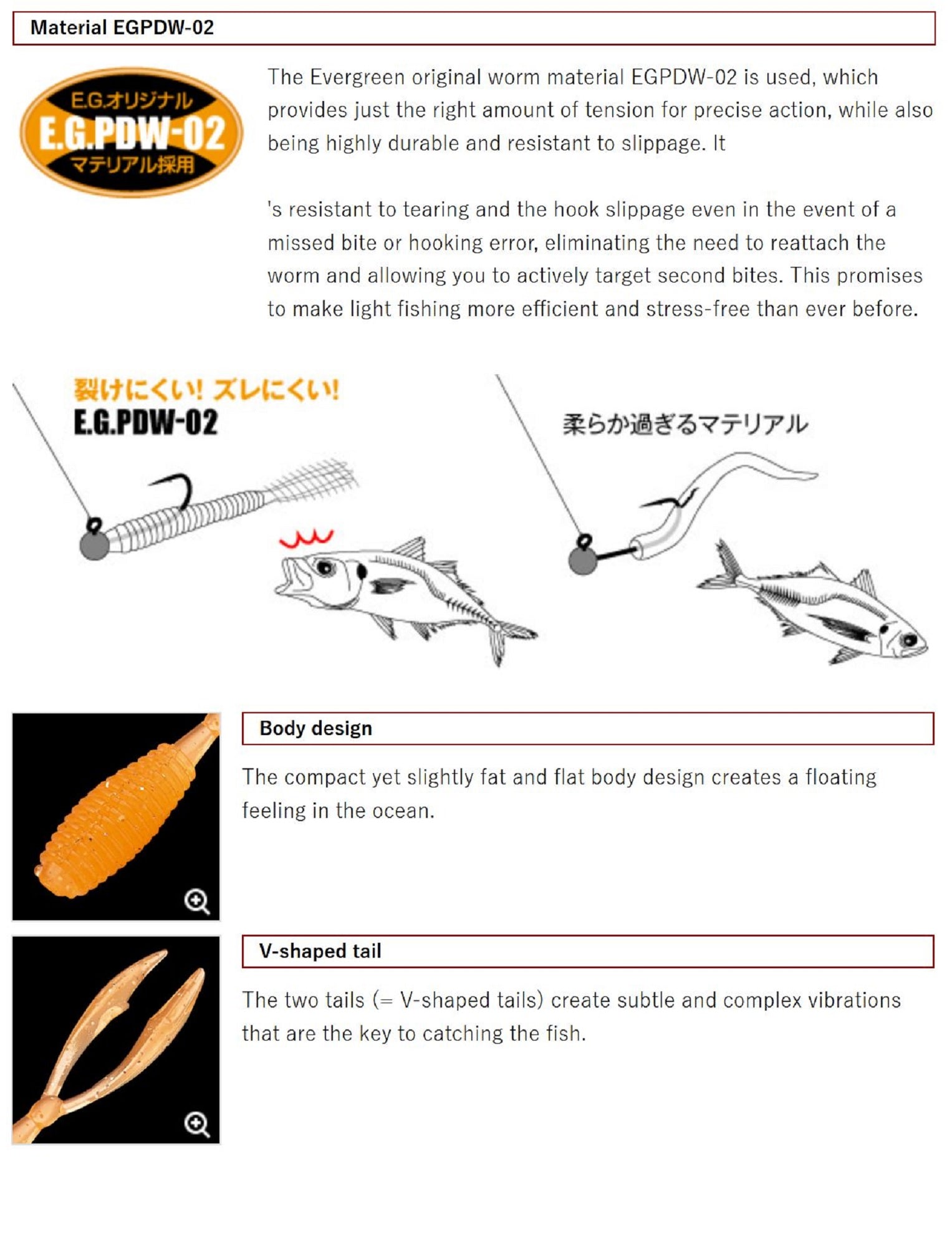 Evergreen Soft Lure V Fry 1.8 Inches 509 (5206)