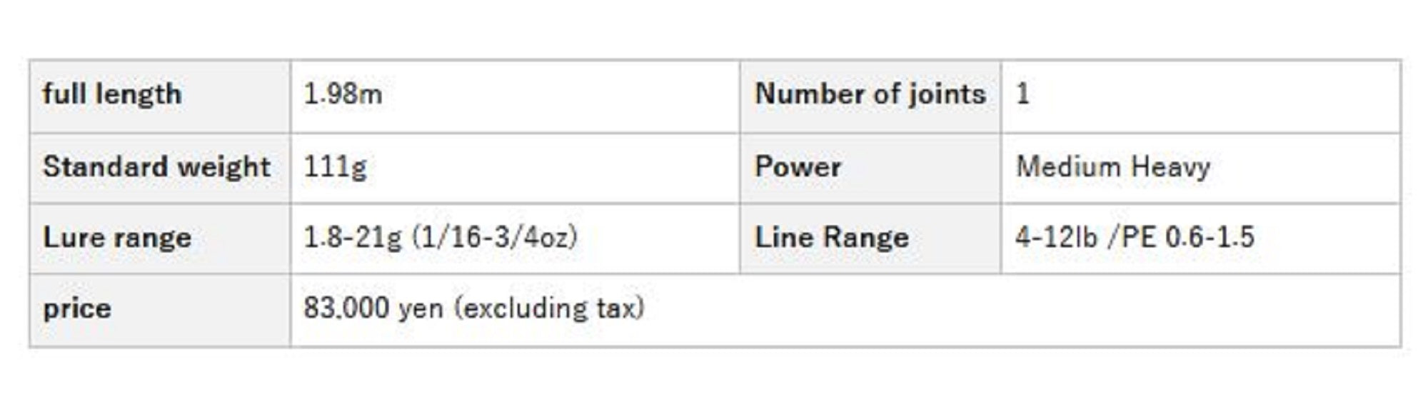 Evergreen Rod Spinning Serpenti TKSS 66MHST " Bush Serpent " (8542)