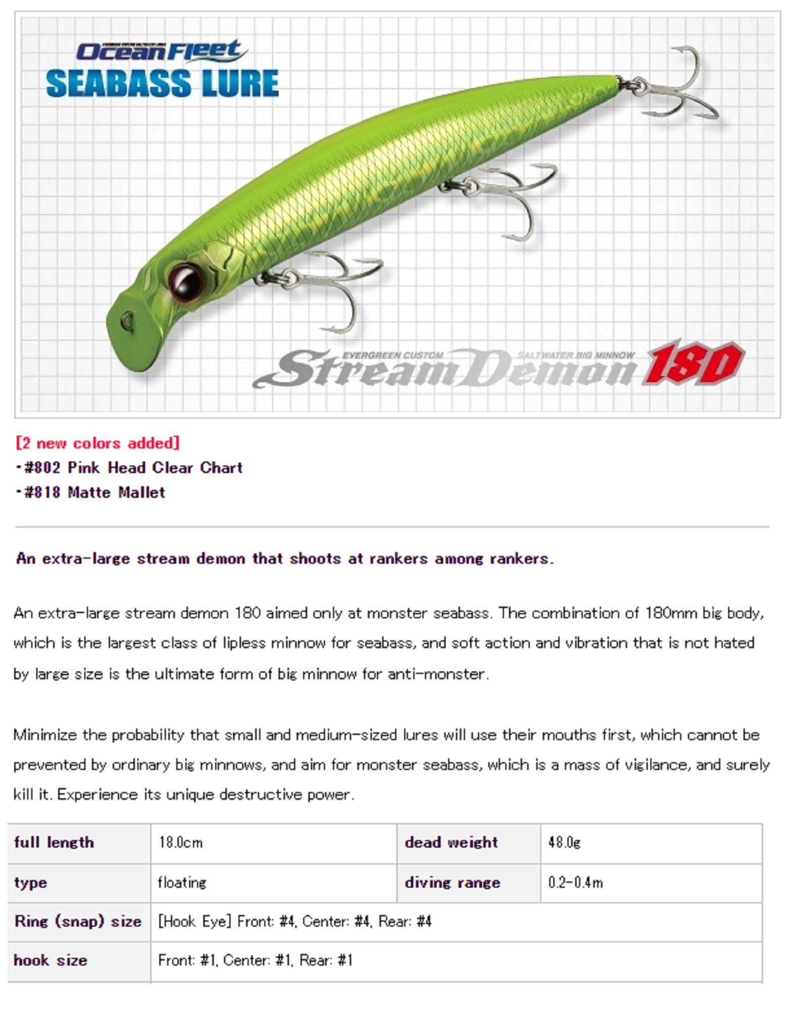 Lure Haven Singapore