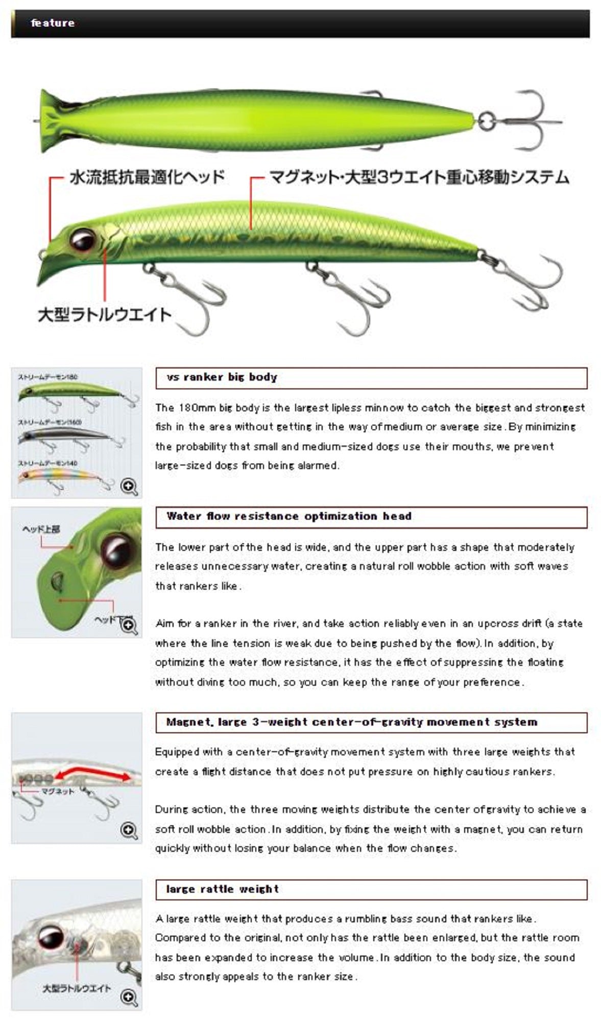 Lure Haven Singapore