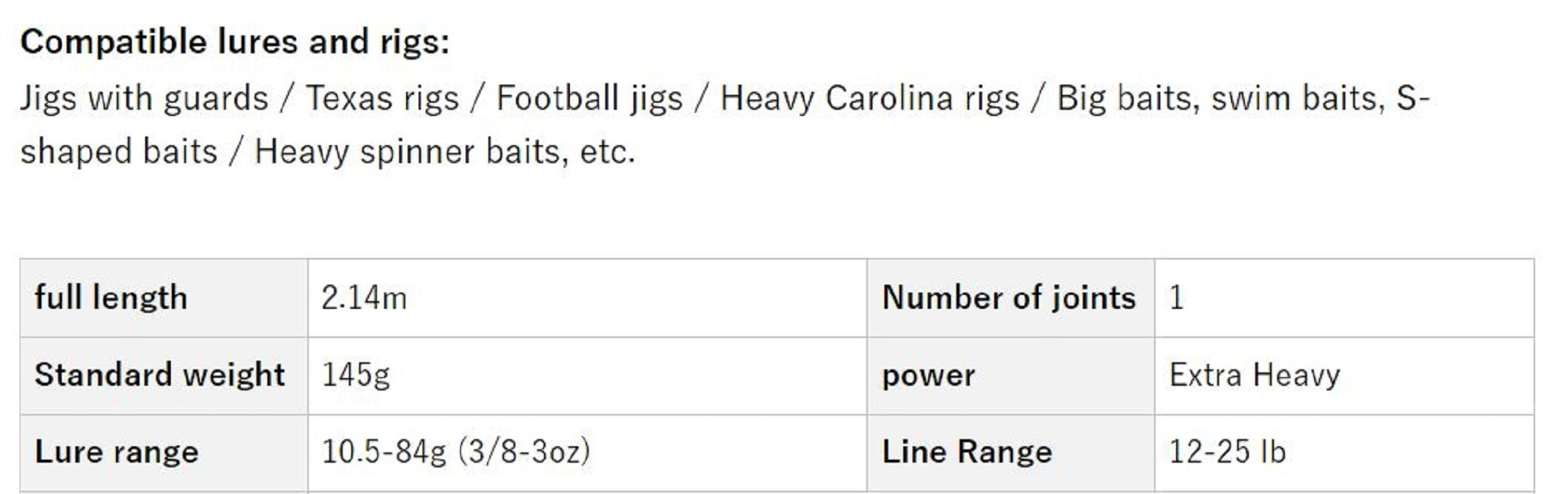 Evergreen Rod Baitcast Inspirare HD-C70 XHX The " Rapid Gunner HD " (4174)