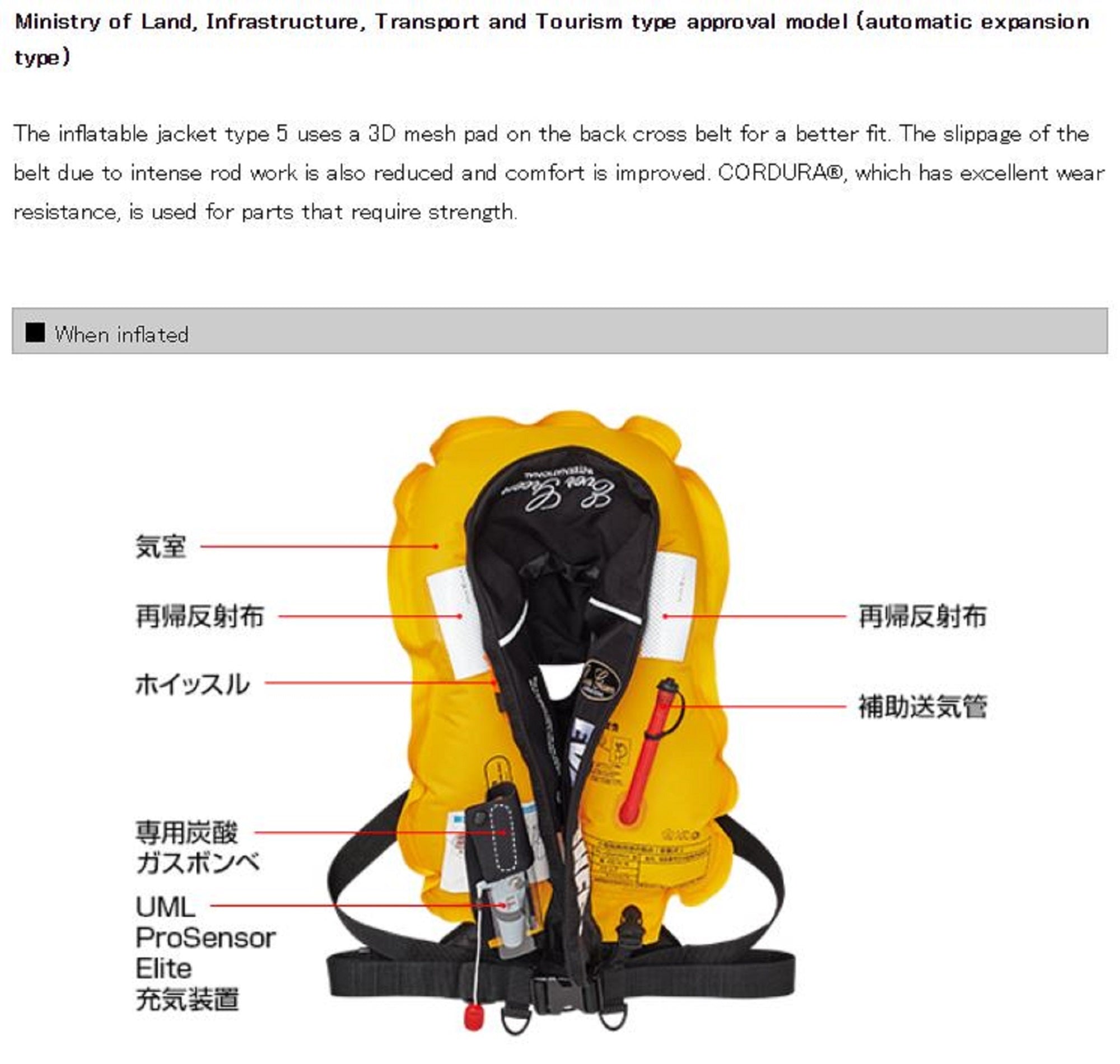 Evergreen Life Jacket Inflatable Auto Type 5 Black Camou (9063)