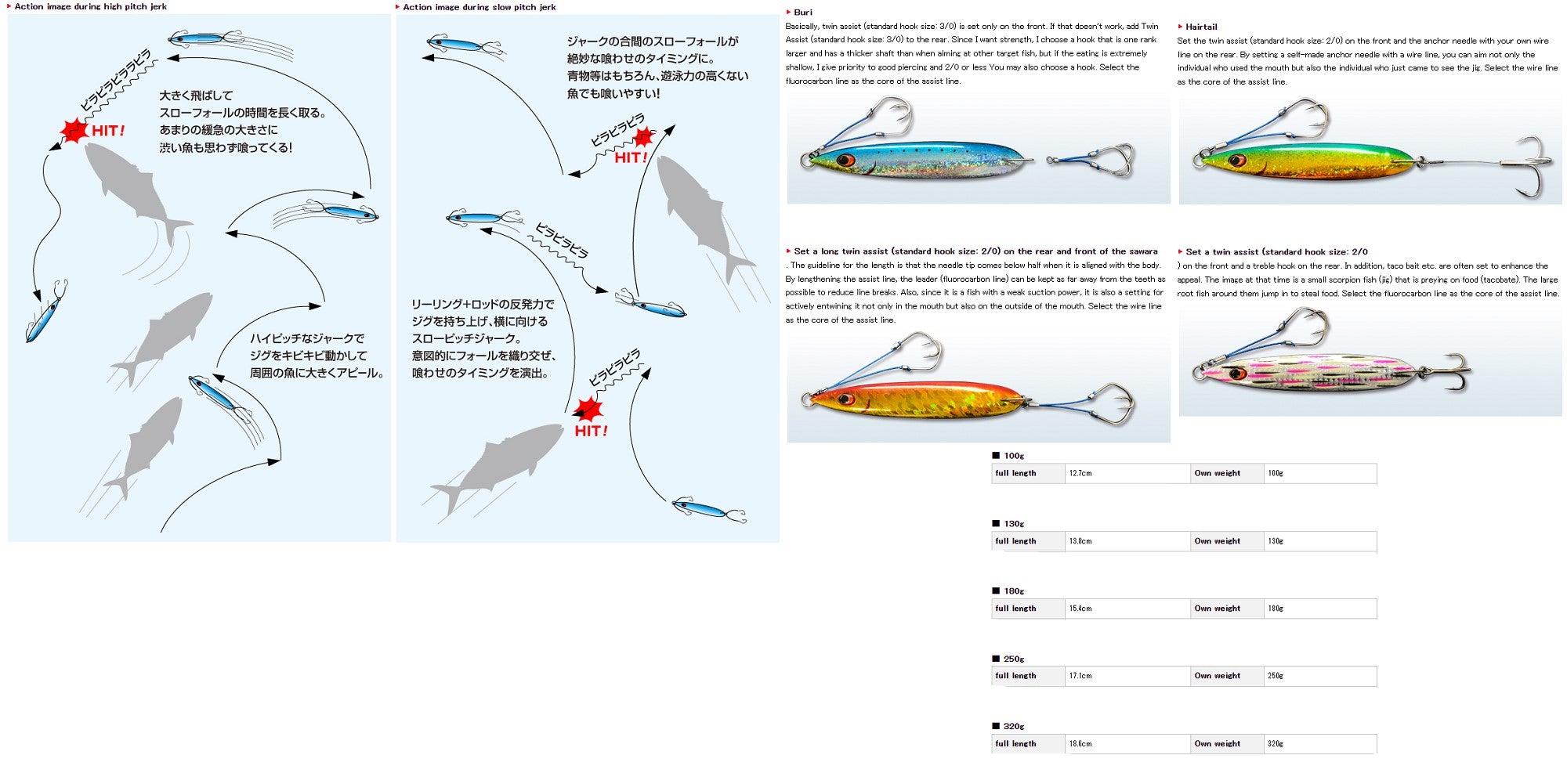 Lure Haven Singapore