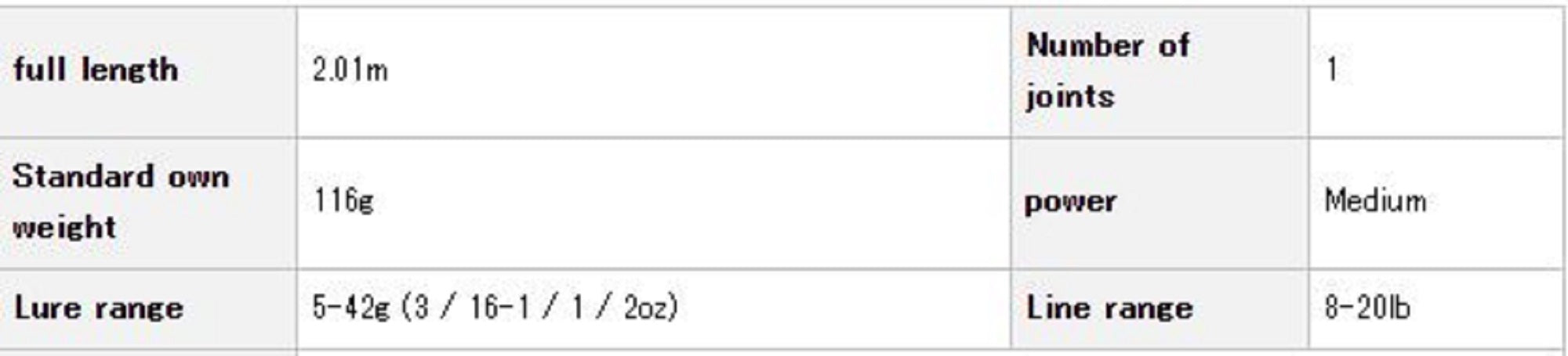 Evergreen Rod Baitcast Orion OCSC 67M " The Cantata " (4579)