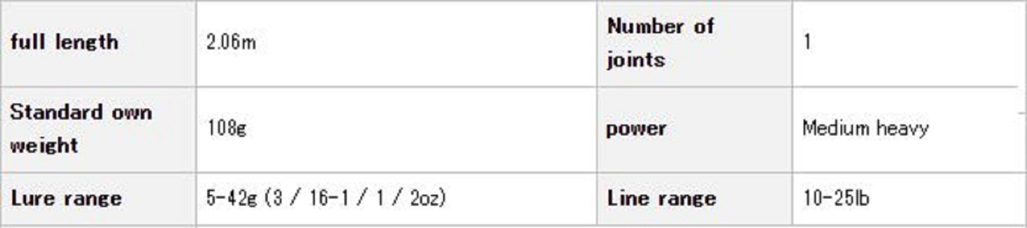 Evergreen Rod Baitcast Orion OCSC 69MH " The Moon Gazer " (4586)