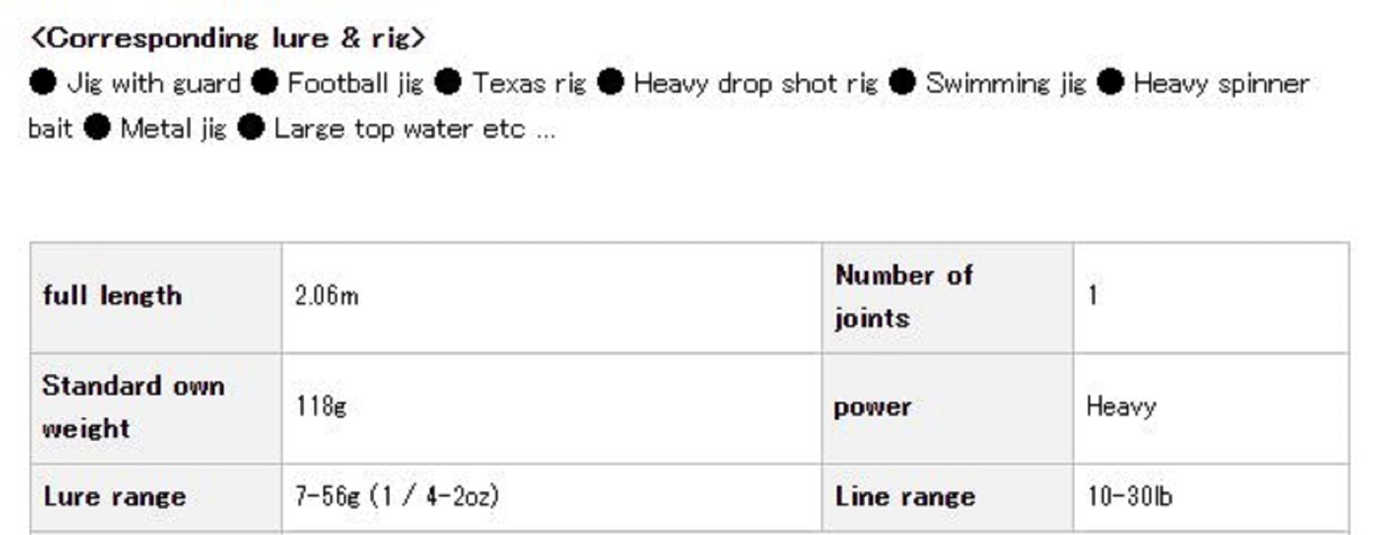 Evergreen Rod Baitcast Orion OCSC 69H 
