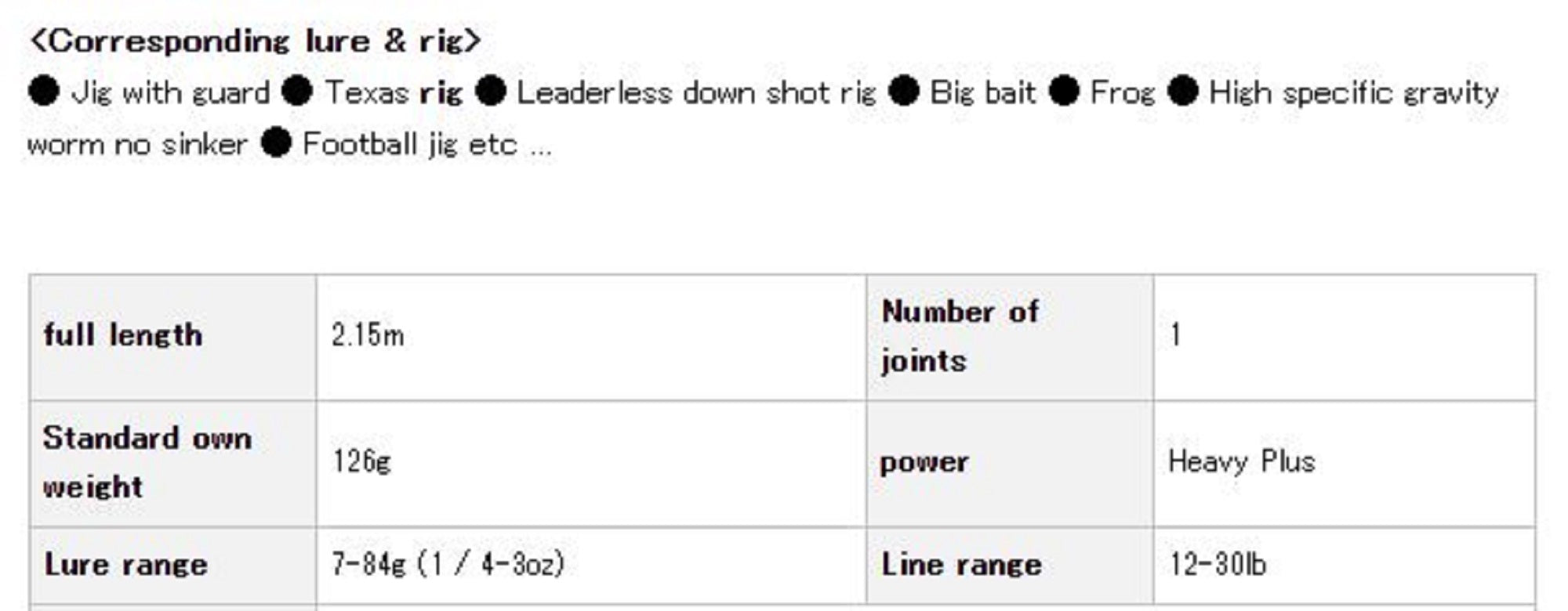 Evergreen Rod Baitcast Orion OCSC 71H+ 