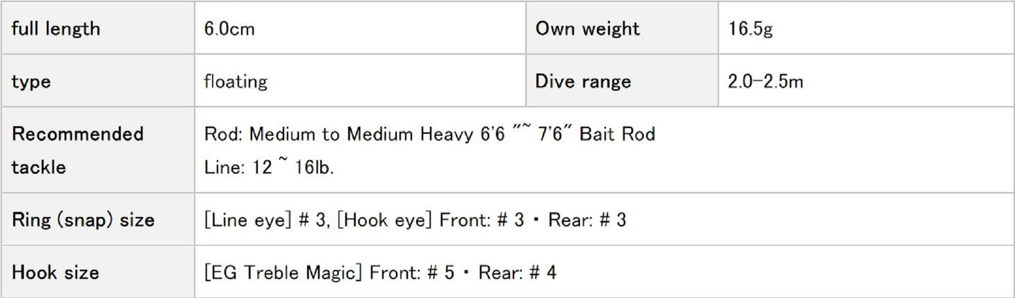 Sale Evergreen Wild Hunch Eight Footer 60 mm Floating Lure 384 (0457)