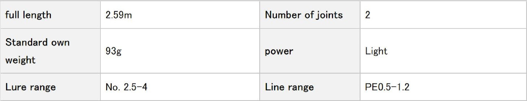 Sale Evergreen Rod Spinning Imperial NIMS-86L-EX "Slackmaster 86EX" (2840)