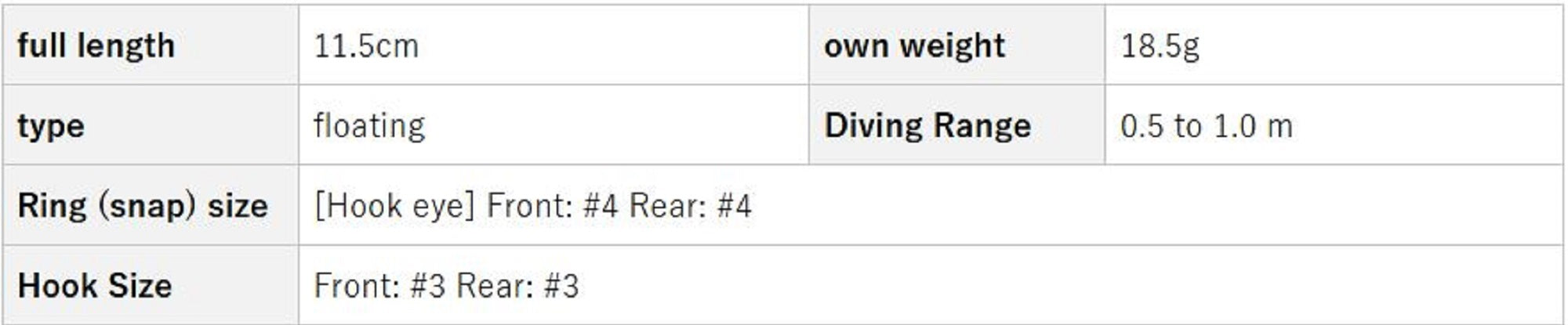 Evergreen True Round 115F Floating Lure 263 (5353)