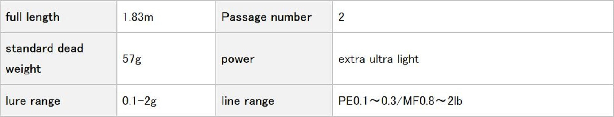 Sale Evergreen Rod Spinning Salty Sensation Neo NEOS 60XUL-S (6169)