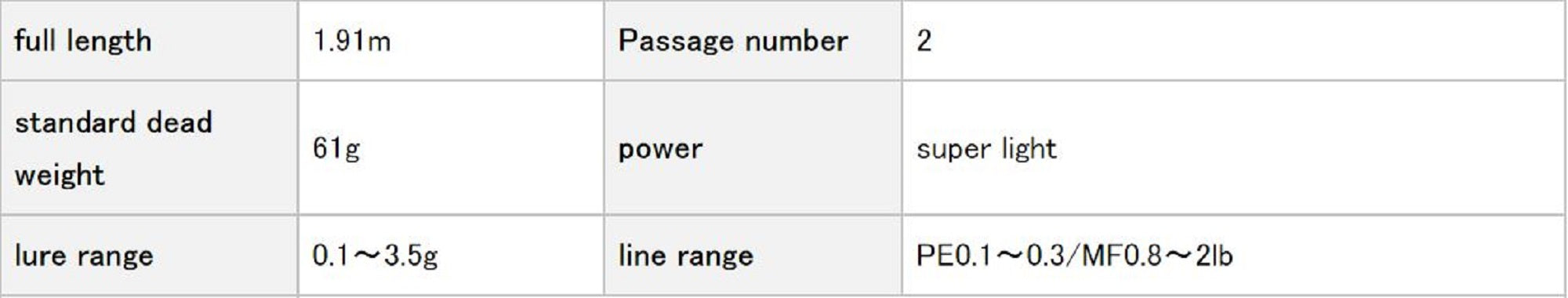 Sale Evergreen Rod Spinning Salty Sensation Neo NEOS 63SL-S (6190)