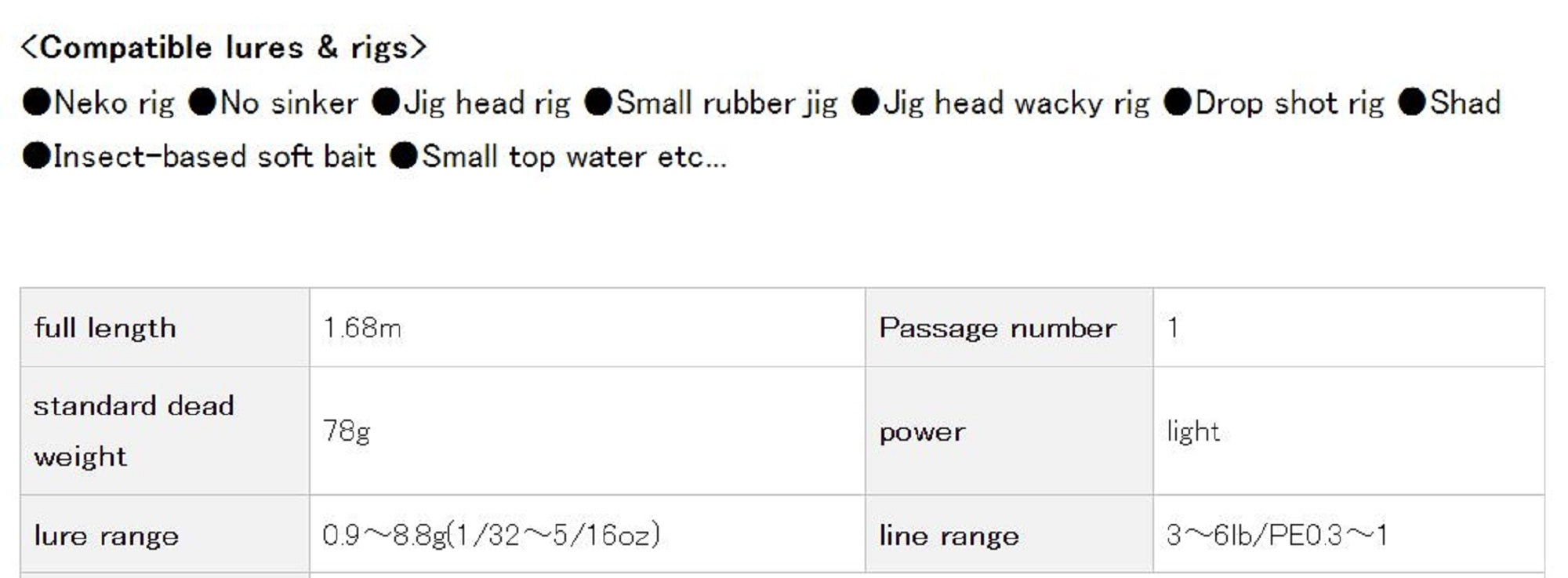 Evergreen Rod Spinning Phase PCSS 56L 