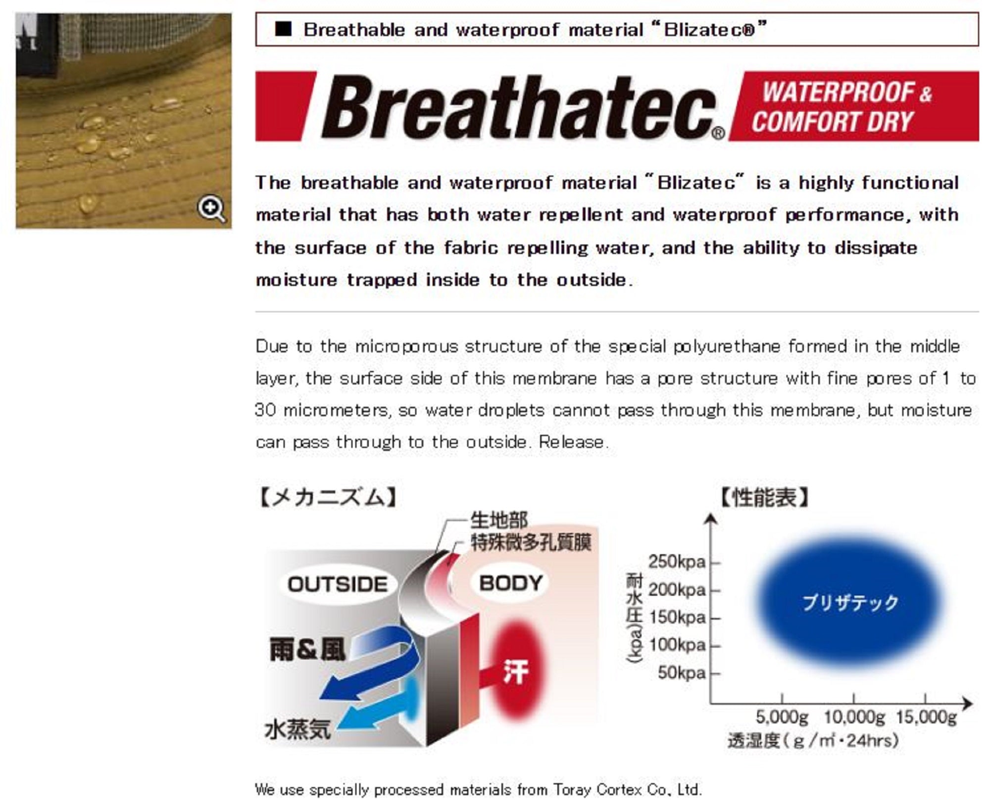 Evergreen Hat Rain Boonie Japan Free Size Brown (0760)