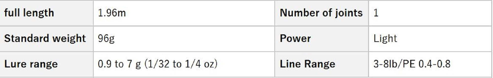 Evergreen Rod Spinning Orion OCSS 65L " Willow " (3440)