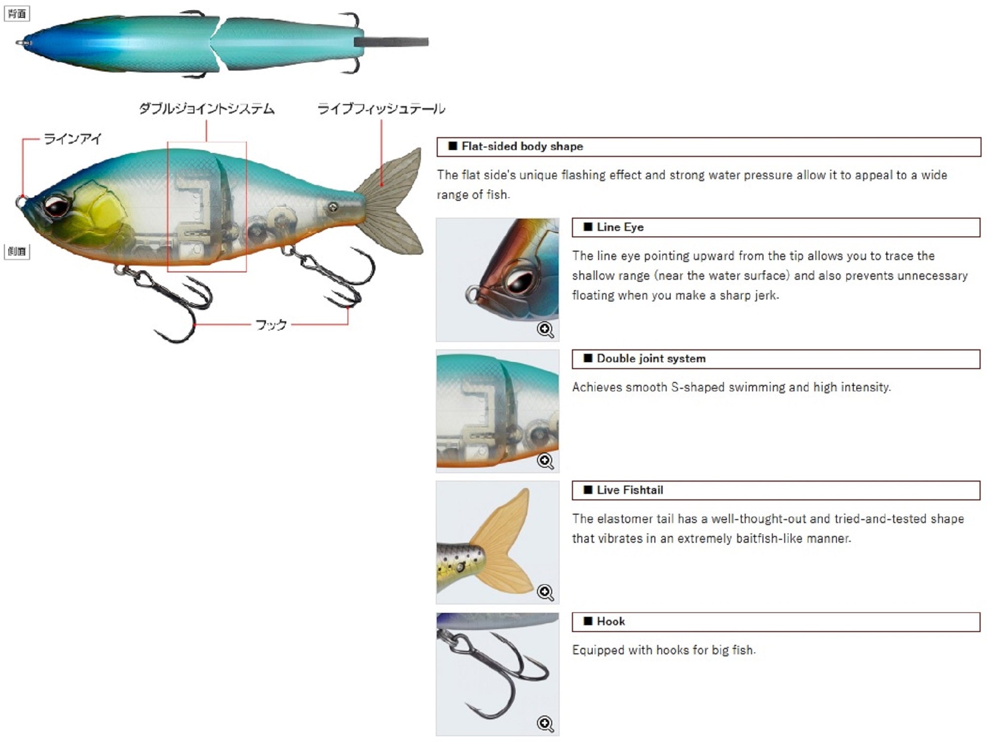 Evergreen ES Flat Jointed Swim Bait Floating Lure 839 (4621)