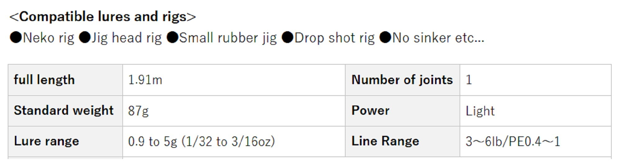 Evergreen Rod Spinning Serpenti TKSS 63 UL-ZZ "Del Ges" (5048)