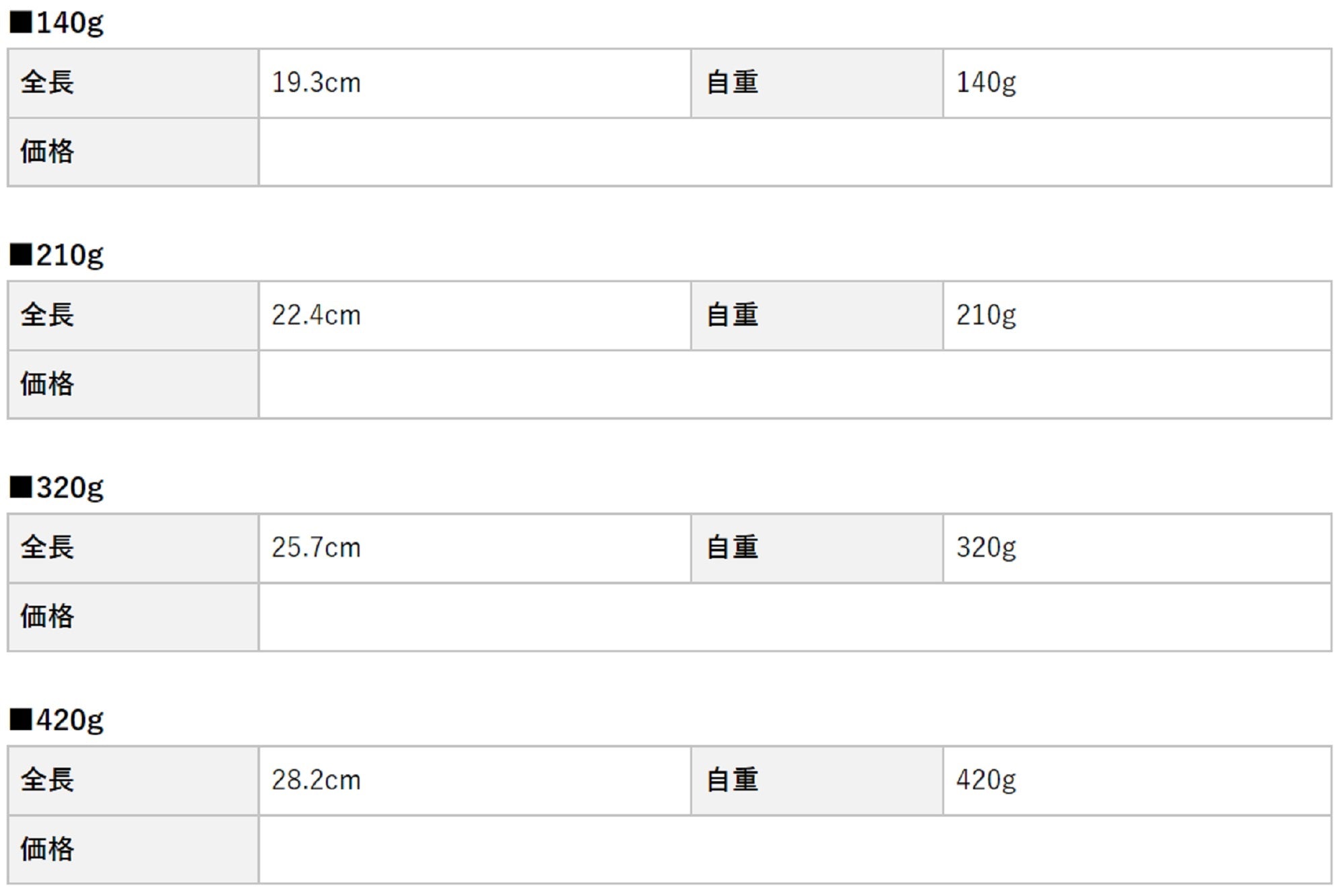Evergreen Metal Jig Satou Jig Jet 210 Grams 04 (5352)