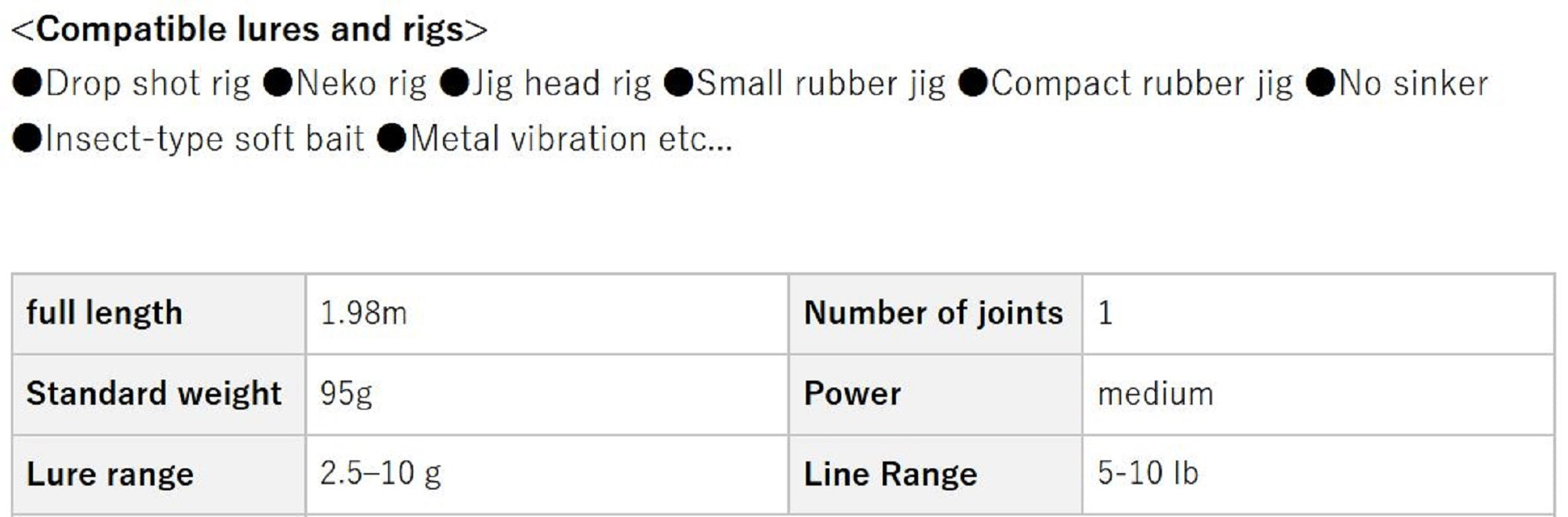 Evergreen Rod Baitcast Inspirare IRSC 66MRST "The Velociraptor" RS (7066)