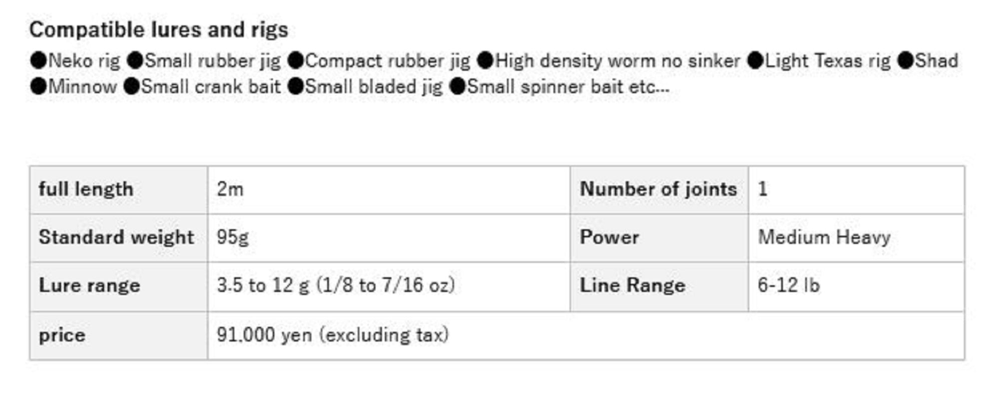 Evergreen Rod Baitcast Inspirare IRSC 67 MHF 