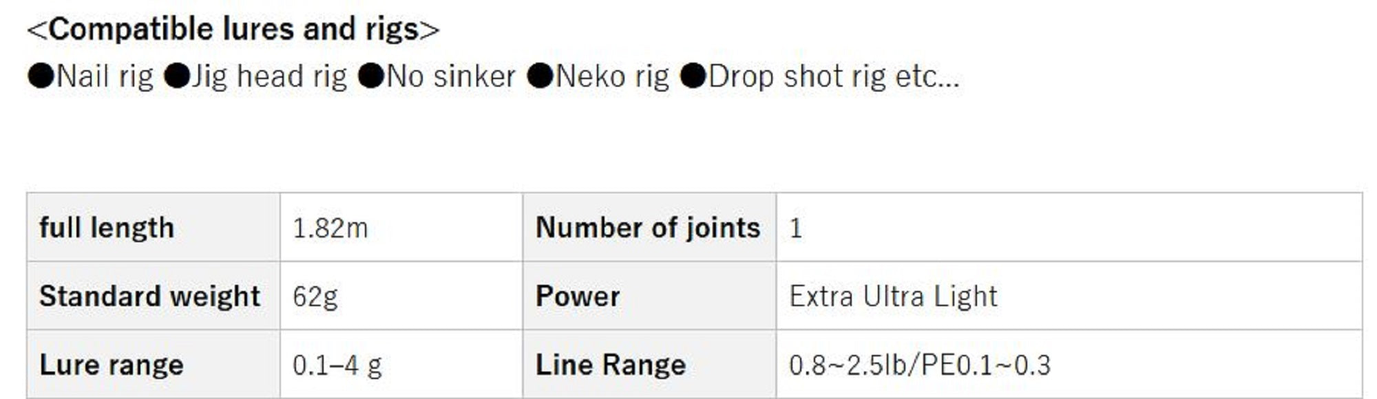 Evergreen Rod Spinning Orion OCSS 60XUL-ST " The Quicksenses " (8742)